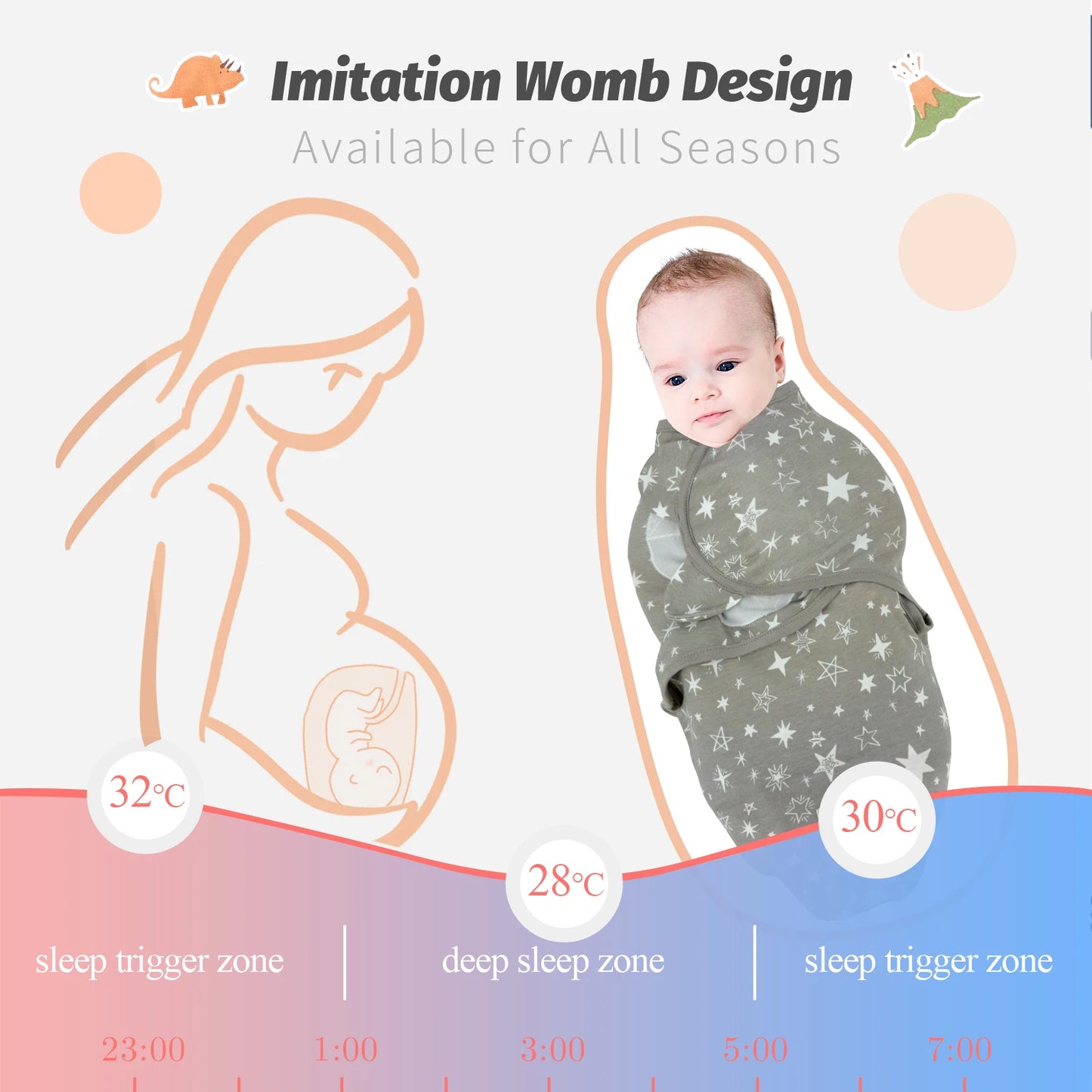 Summer Cotton Newborn Swaddle Wrap - Cute Cartoon Baby Sleeping Bag 0-6M